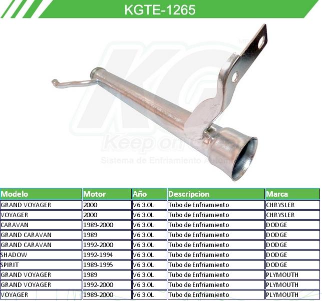 KGTE1265 